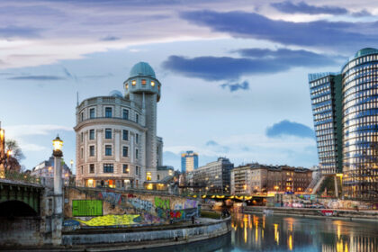 European commercial real estate