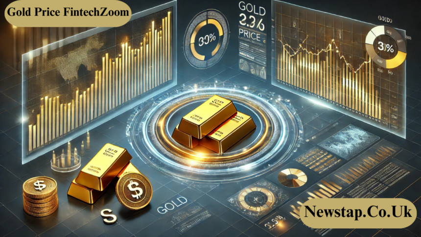 Gold Price FintechZoom