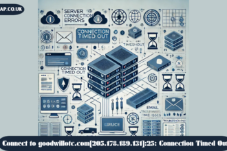 Connect to goodwillotc.com[205.178.189.131]:25: Connection Timed Out