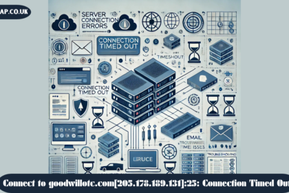 Connect to goodwillotc.com[205.178.189.131]:25: Connection Timed Out