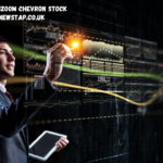 fintechzoom chevron stock