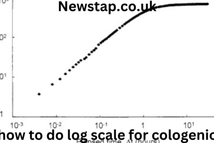 how to do log scale for cologenic