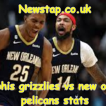 memphis grizzlies vs new orleans pelicans stats