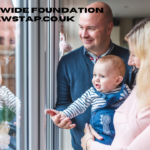 Nationwide Foundation