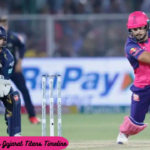 Rajasthan Royals vs Gujarat Titans Timeline