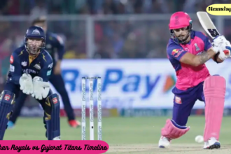 Rajasthan Royals vs Gujarat Titans Timeline