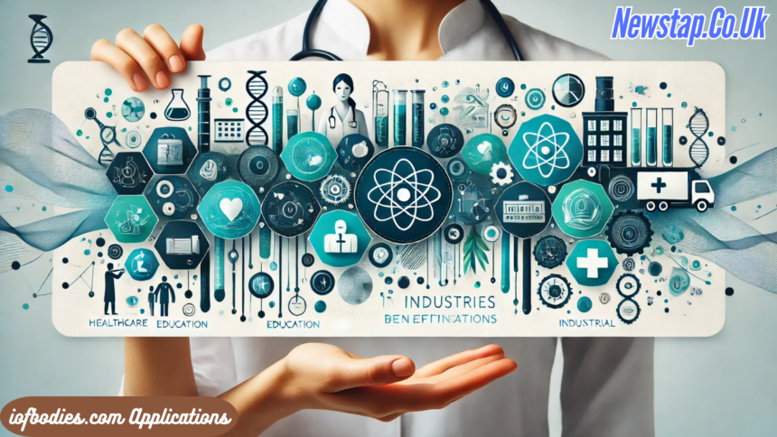 iofbodies.com Applications