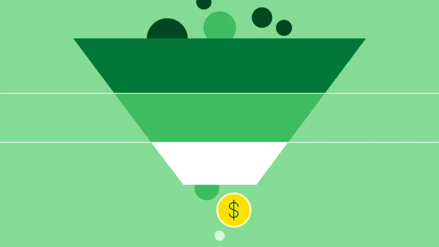 Marketing Funnel