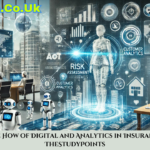 The How of Digital and Analytics in Insurance TheStudyPoints