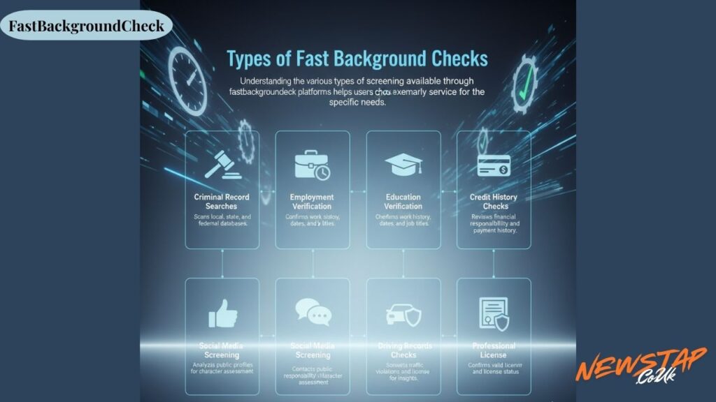 FastBackgroundCheck